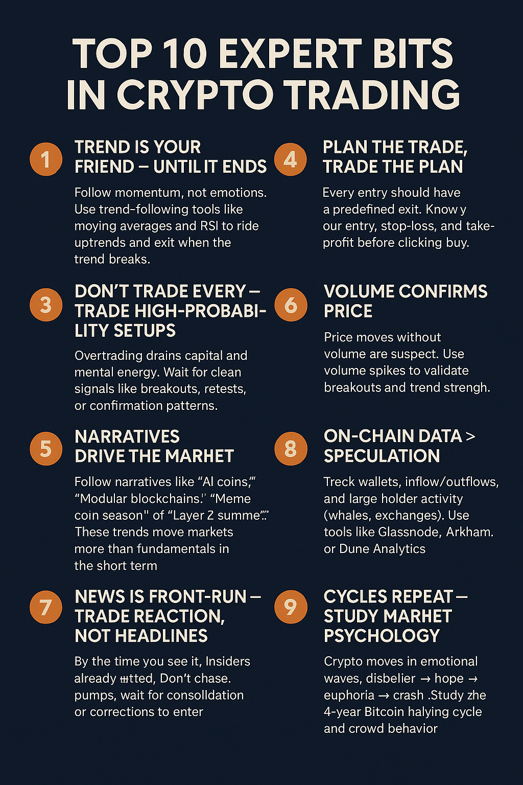 Crypto Trading Tips